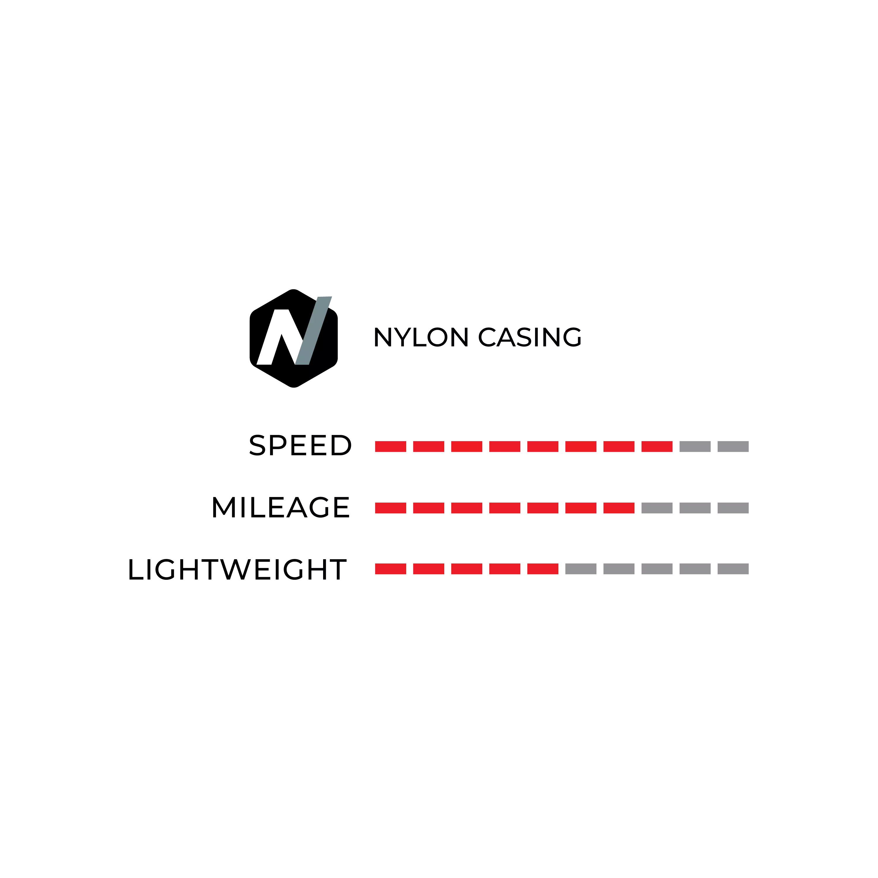 Evolution - Image 3